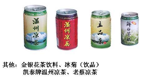 凉茶王老吉品牌定位